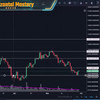 Krown Trading - Trade Like a Professional - The Art and Application of Technical Analysis thumbnail