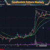 Krown Trading - Trade Like a Professional - The Art and Application of Technical Analysis thumbnail