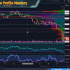 Krown Trading - Trade Like a Professional - The Art and Application of Technical Analysis thumbnail